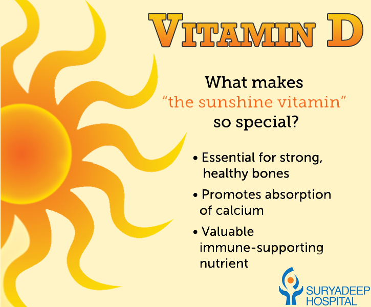 Low vitamin D levels may damage the brain â€“ Suryadeep Hospital
